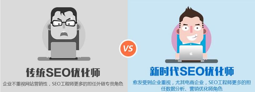 學習SEO優(yōu)化