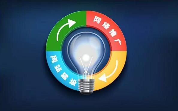 羅湖網(wǎng)站建設.jpg